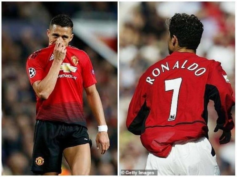Mallkim i numrit 7 te Man Utd, pasuesit e Ronaldos kanë shënuar vetëm 13 gola