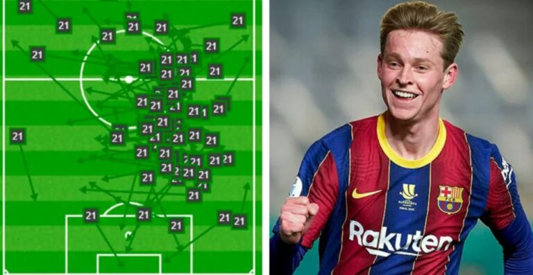 De Jong vendos rekord me pasimet e tij ndaj Betisit