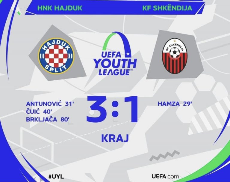 Shpresat e Shkëndijës eliminohen nga UEFA Youth League