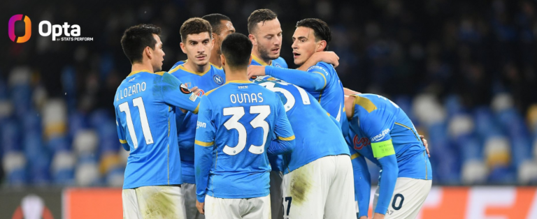 Mbyllen disa nga ndeshjet e Evropës: Napoli kualifikohet për në raundin eliminues