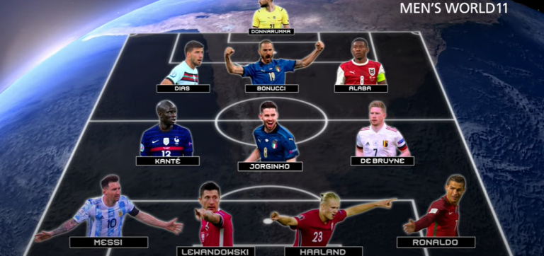 FIFA BEST: Formacioni më i mirë i vitit