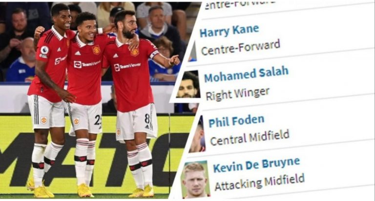 Top 15 lojtarët më të shtrenjtë në Premier League 