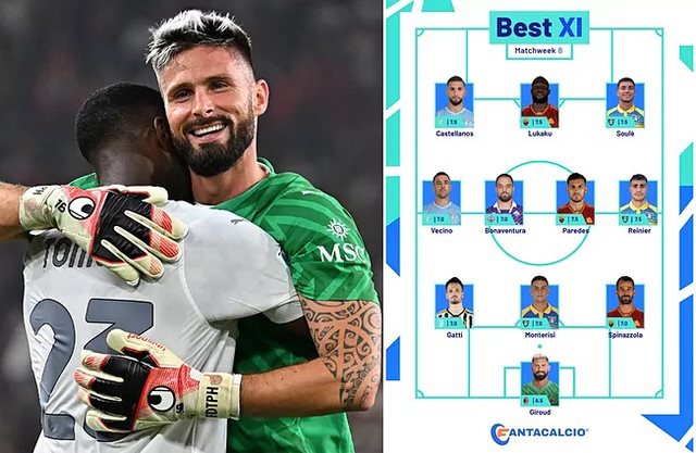 Seria A, përzgjedh sulmuesin Oliver Giroud në 11-shin e javës si “portier”!