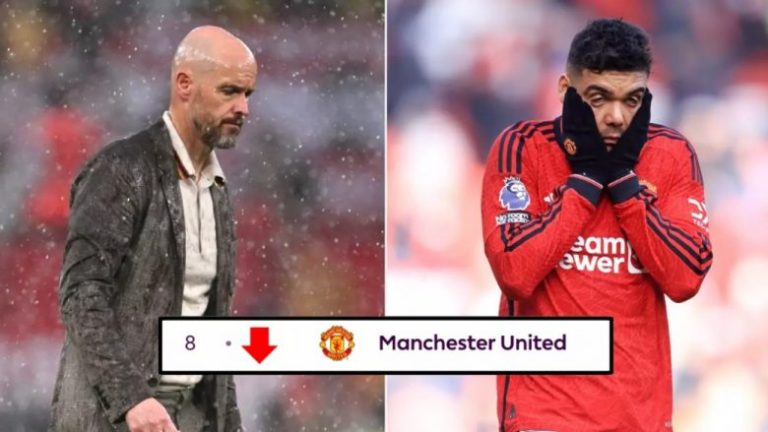Manchester United humb rekordin e jashtëzakonshëm që e ka mbajtur për më shumë se 30 vite