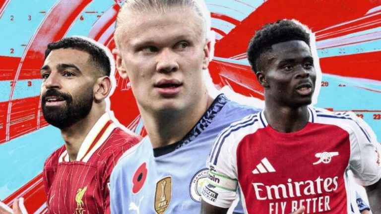 Superkompjuteri parashikon se kush do të shpallet kampion i Premier Ligës këtë sezon
